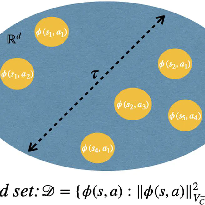 Efficient Planning in Combinatorial Action Spaces with Applications to Cooperative Multi-Agent Reinforcement Learning