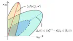 Monte Carlo Planning for Stochastic Control on Constrained Markov Decision Processes